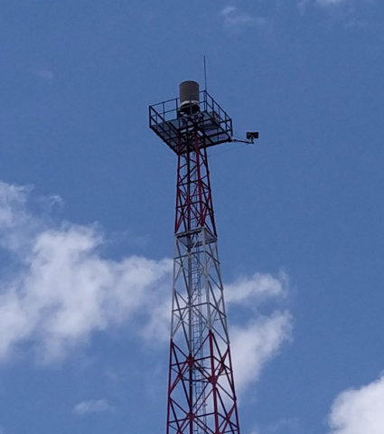 BORDERCAM
